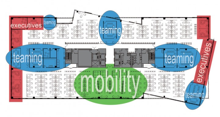 IBM DSW_Planning Diagram_cropped